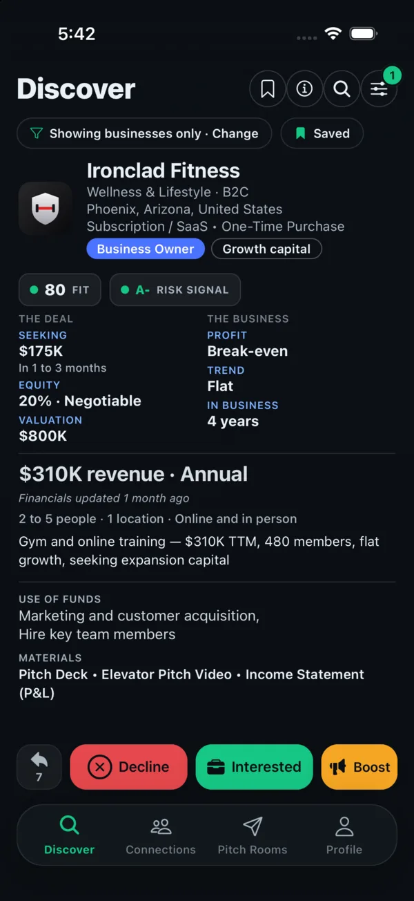 Safqos Discover screen: an investor's Brief for Ironclad Fitness, a business owner seeking growth capital, showing Fit 80, Risk signal A-, the deal terms, revenue and materials, with Decline and Interested buttons
